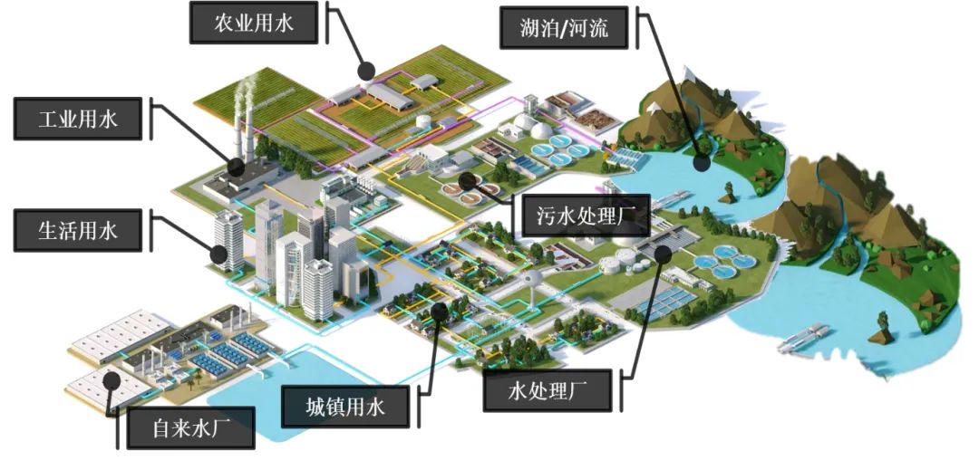 德赢·(VWIN)官方网站-AC米兰官方相助同伴