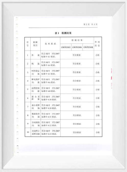 Ӯ(VWIN)ٷվ-ACٷ