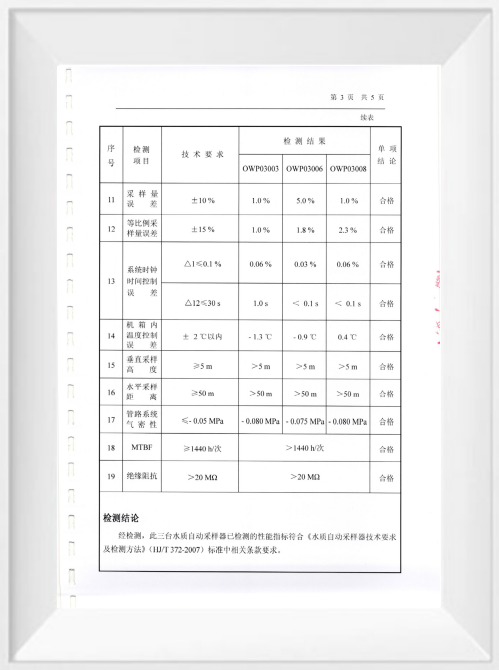 Ӯ(VWIN)ٷվ-ACٷ